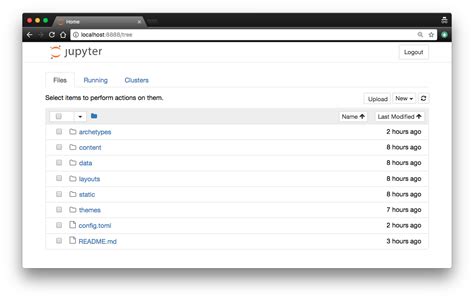 localhost 8888|3. Running the Jupyter Notebook.
